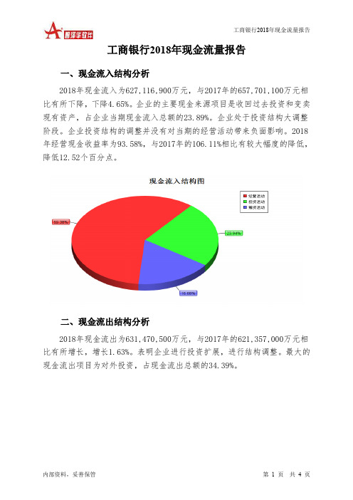 工商银行2018年现金流量报告-智泽华