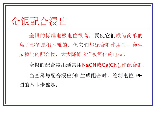 金银配合浸出溶液Ag-CN―-H2O系电位-pH图(精)