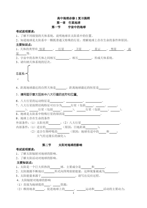高考地理必修1复习提纲必背