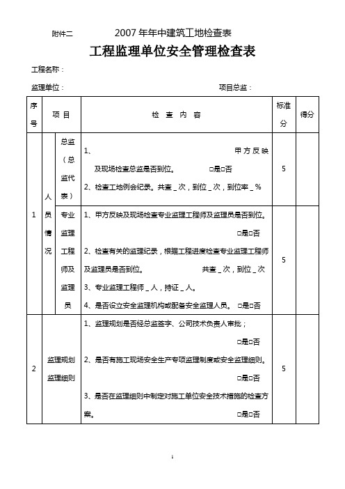 工程监理单位安全管理检查表