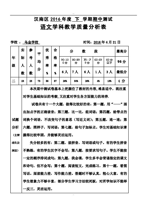 二年级语文质量分析表