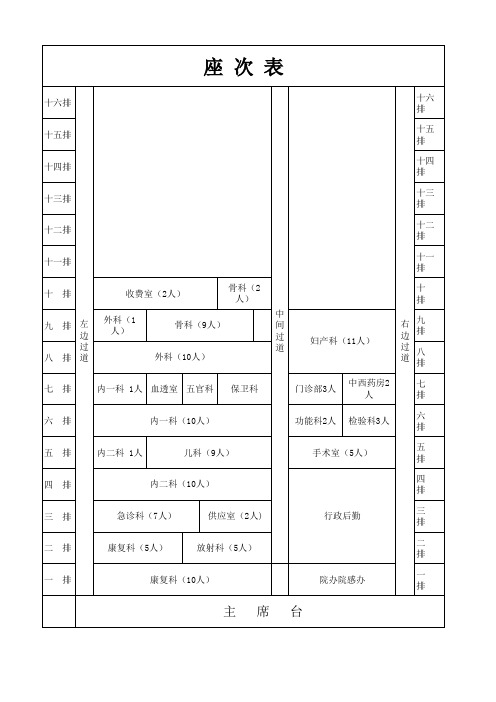职工大会座次表
