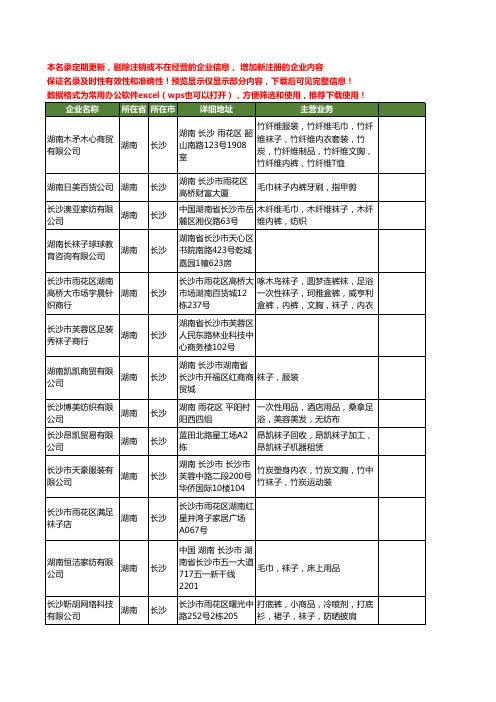 新版湖南省长沙袜子工商企业公司商家名录名单联系方式大全102家