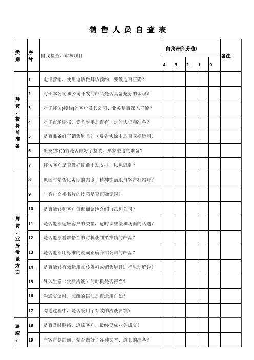 销 售 人 员 自 查 表