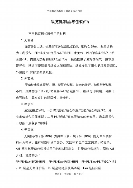 纵览乳制品与包装(中)