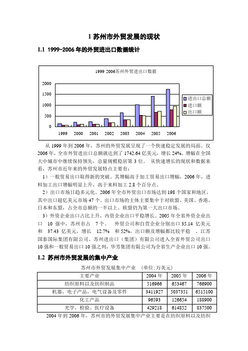 苏州市外贸发展的现状