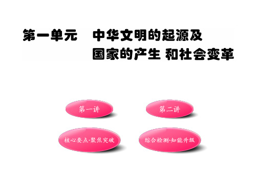 初中历史全程复习课件第1单元 中华文明的起源及国家的产生和社会变革.ppt