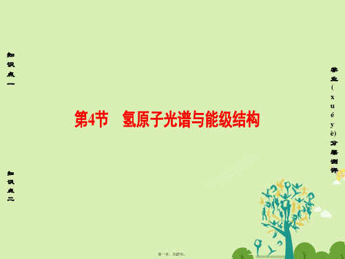 高中物理第2章原子结构第4节氢原子光谱与能级结构课件鲁科版选修35