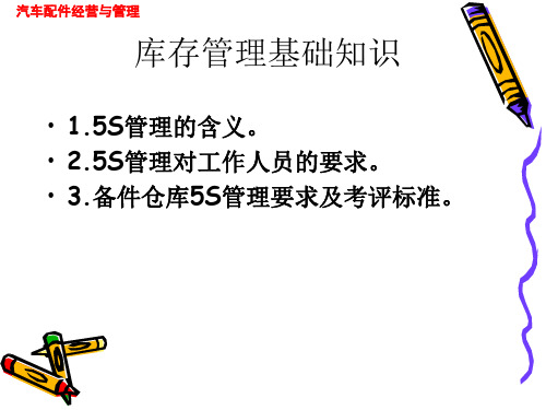 汽车备件库存管理