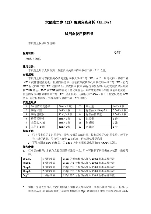 大鼠雌二醇(E2)说明书