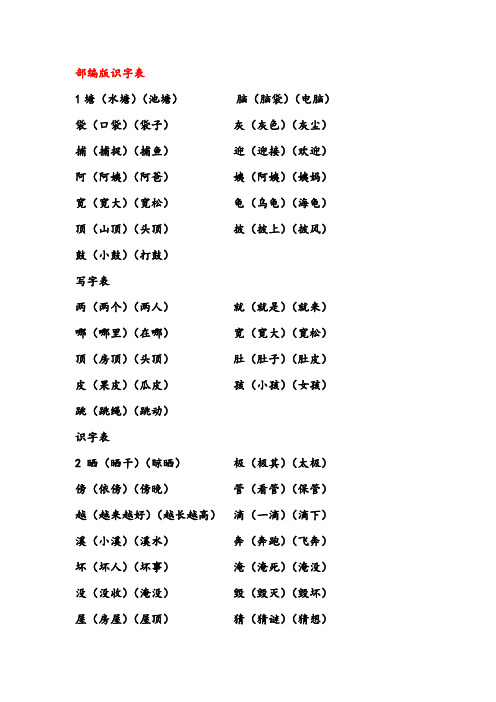 最新2017年部编版二年级上册语文生字组词总复习试题试卷完美精品