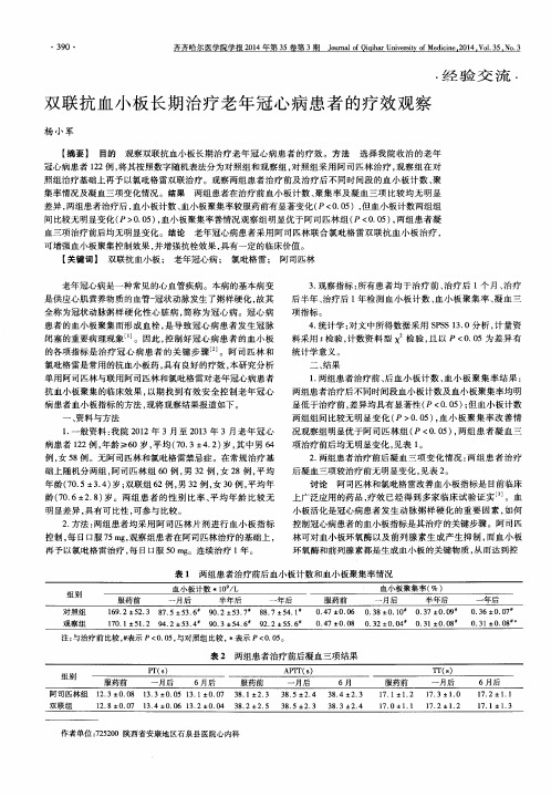 双联抗血小板长期治疗老年冠心病患者的疗效观察