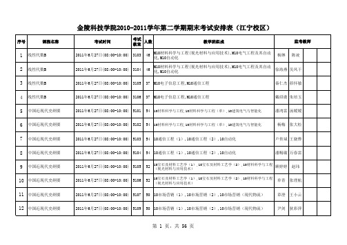 金陵科技学院2010-2011学年第二学期期末考试安排表(江