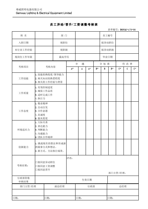 员工晋升、工资调整、异动考核表170