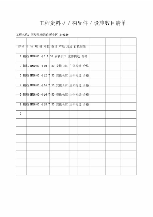工程材料√／构配件／设备数量清单