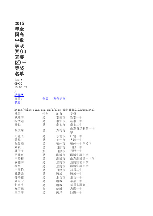 2015全国数学联赛三等奖山东赛区获奖名单
