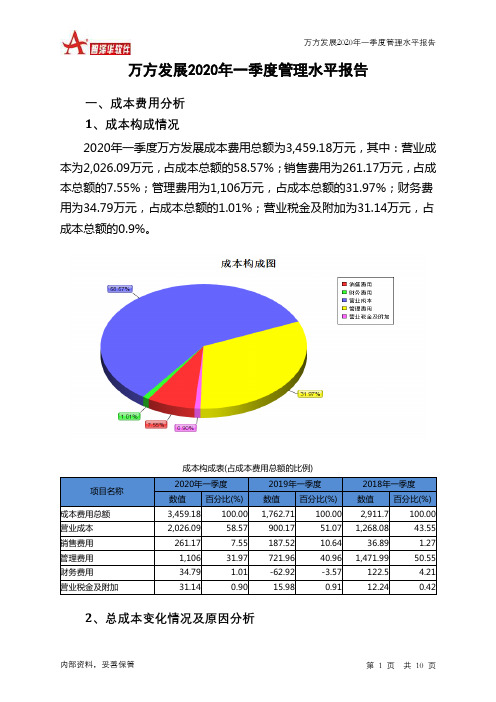 万方发展2020年一季度管理水平报告
