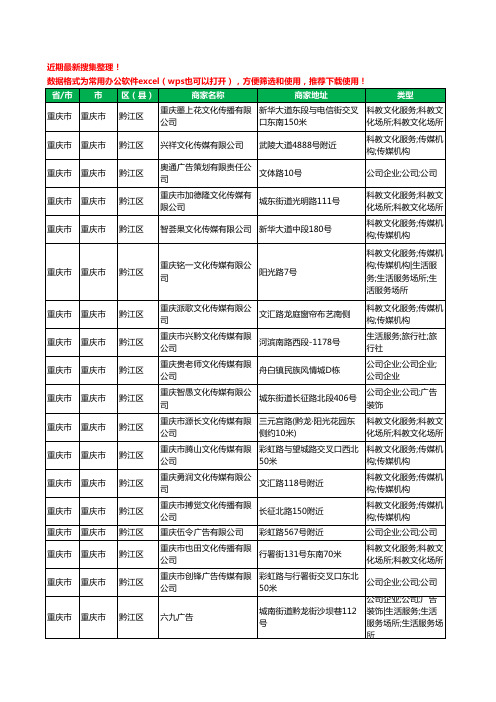 2020新版重庆市重庆市黔江区文化传媒有限公司工商企业公司商家名录名单黄页联系方式大全44家