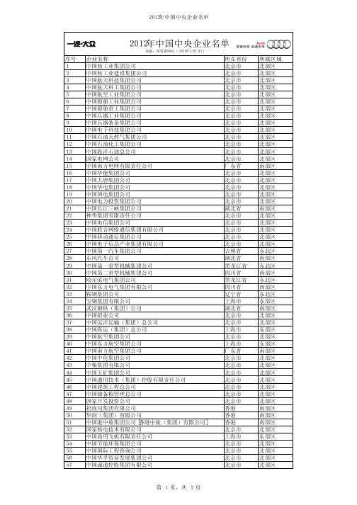 2012年中国中央企业名单