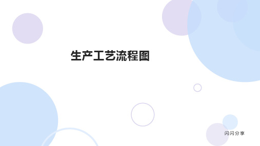 工厂的生产工艺流程图可以这样画