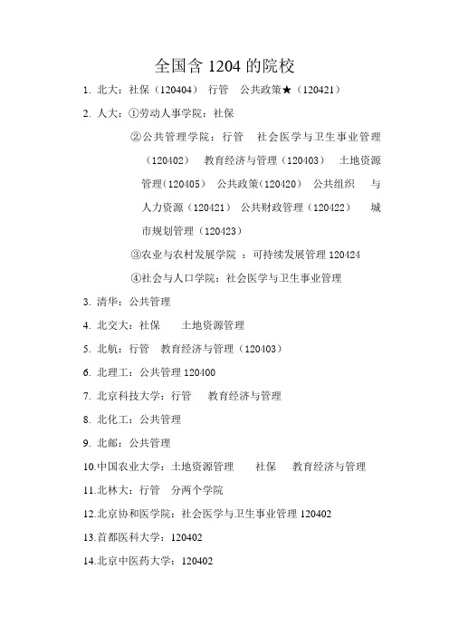 1204代码