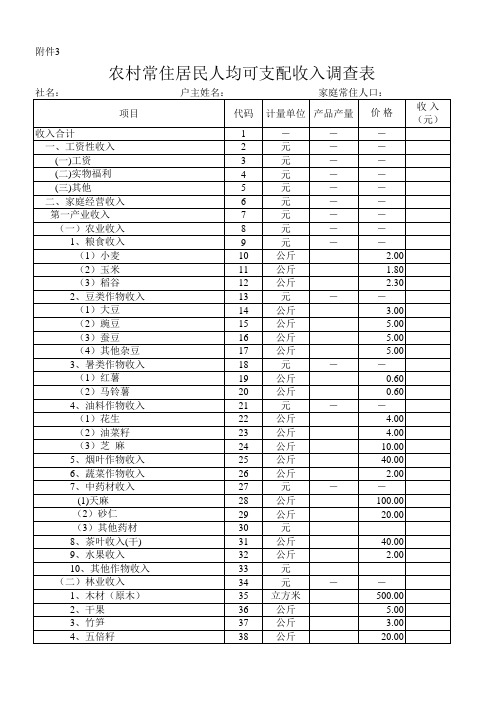 农村居民可支配收入收入调查表