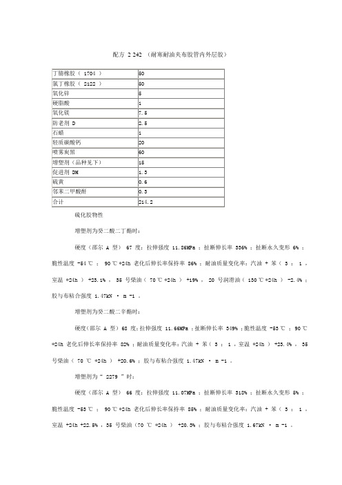 配方 2-242耐寒耐油夹布胶管内外层胶