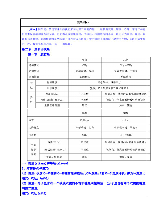 辽宁省大连市高三化学复习教案：烃和卤代烃