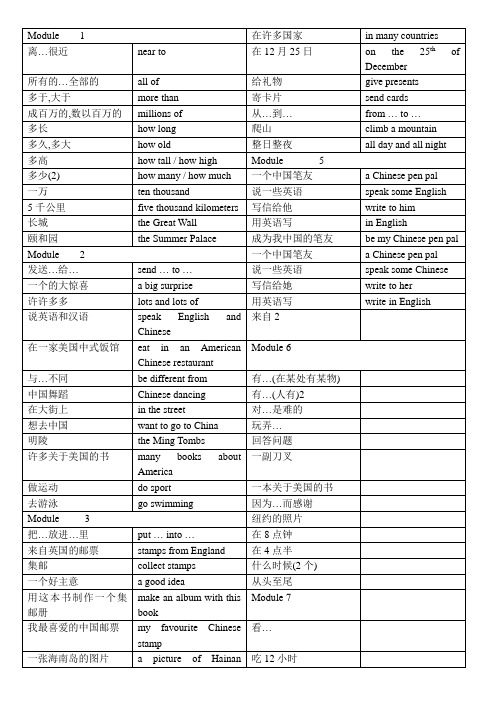 新标准英语 短语book11