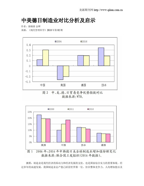 中美德日制造业对比分析及启示