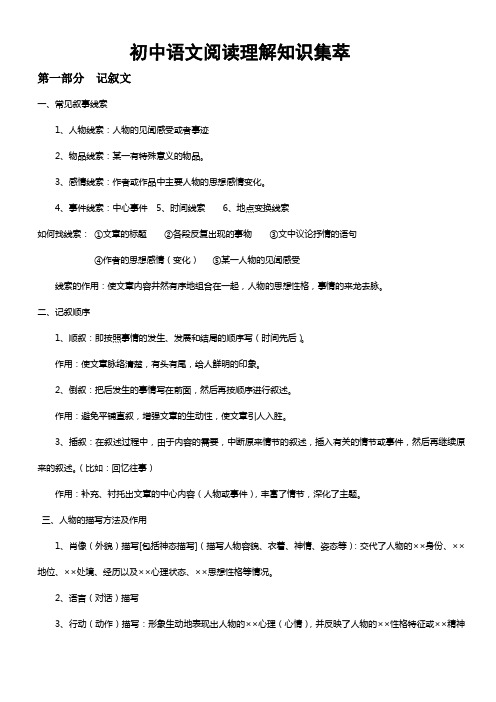 2012年中考阅读理解知识汇编