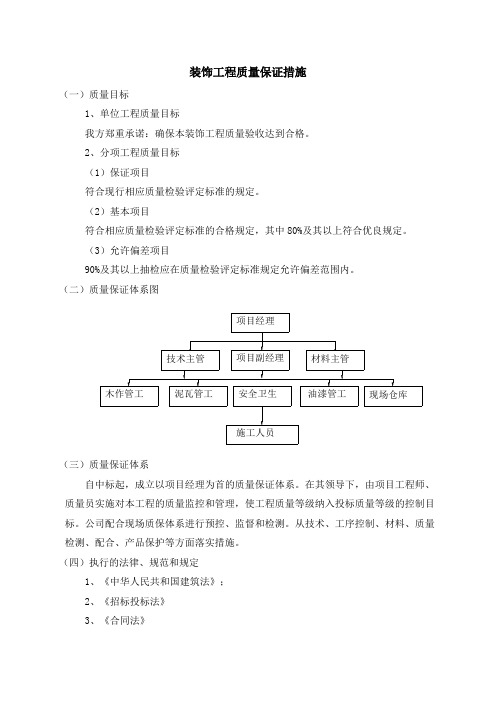 装饰工程质量保证措施