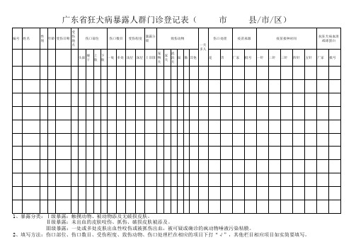 狂犬病暴露人群门诊登记表