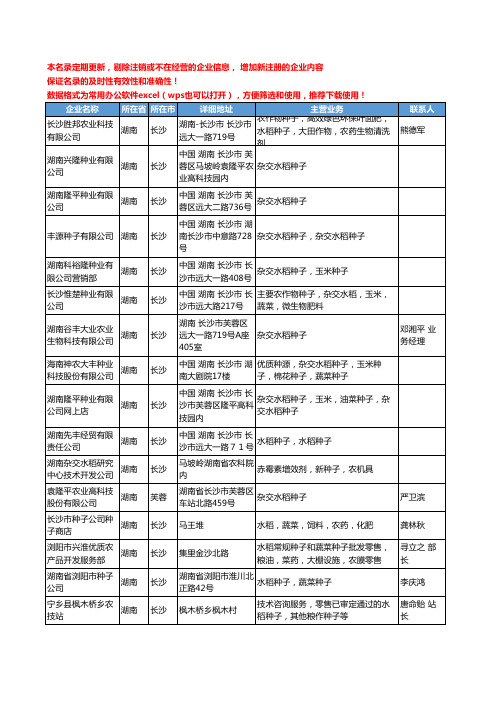 2020新版湖南省水稻种子工商企业公司名录名单黄页大全36家