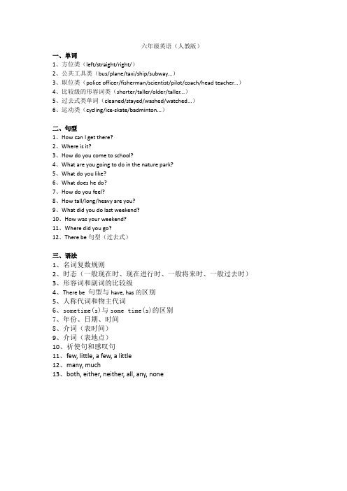 六年级英语(人教版)