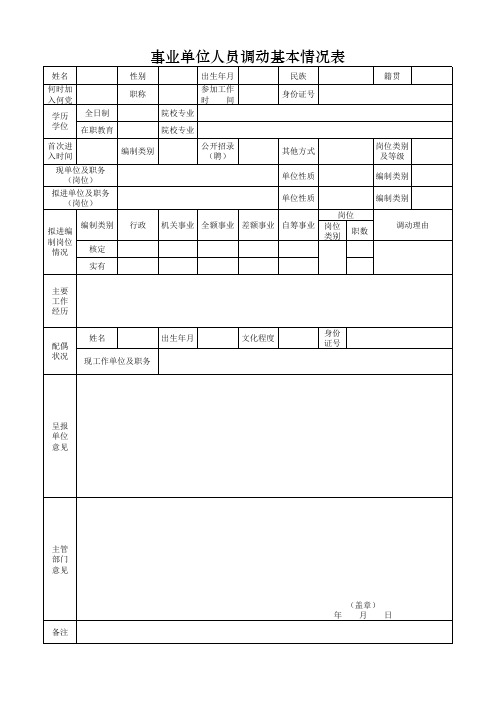 调动人员基本情况表(空)
