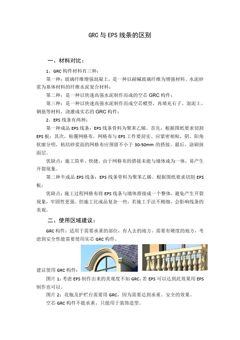 GRC与EPS线条的区别