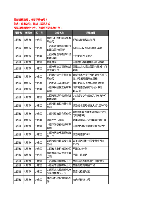 新版山西省太原市小店区机械机电企业公司商家户名录单联系方式地址大全58家
