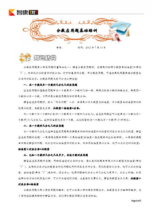分数应用题基础综训  六年级