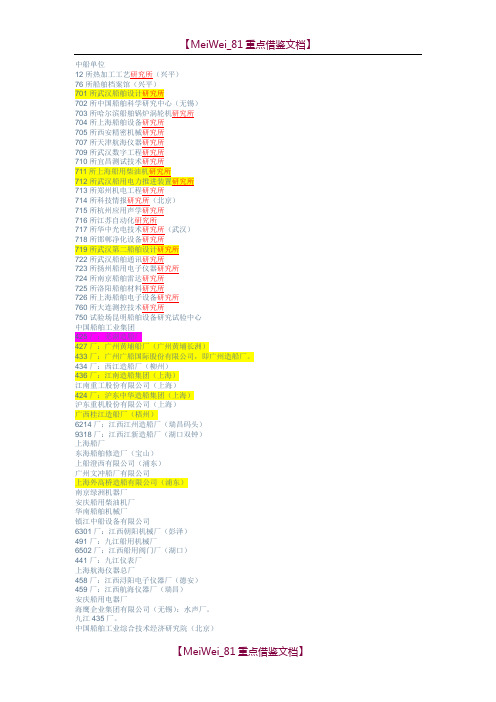 【9A文】中船单位代号-大全