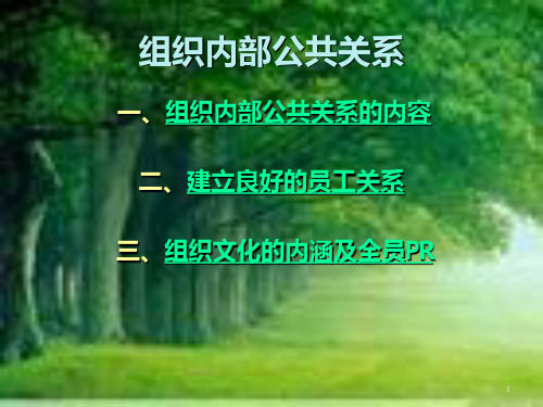 第四章--公共关系的对象—内外部公共关系PPT课件