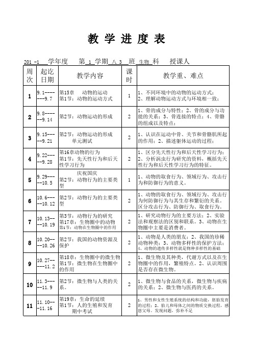 北师大八年级生物上册进度表