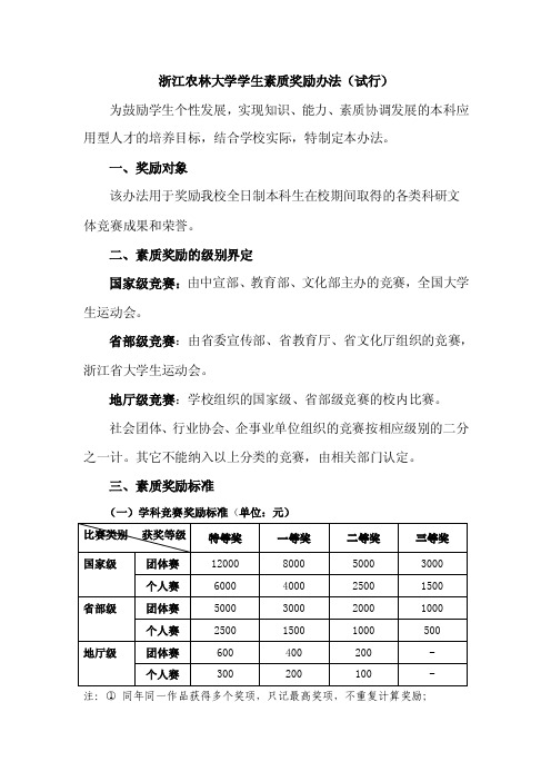 浙江农林大学学生素质奖励办法（试行）