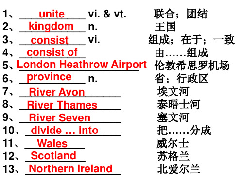 unit 2 The united kingdom词汇讲解