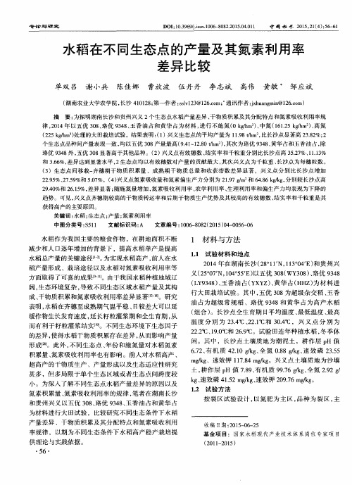 水稻在不同生态点的产量及其氮素利用率差异比较