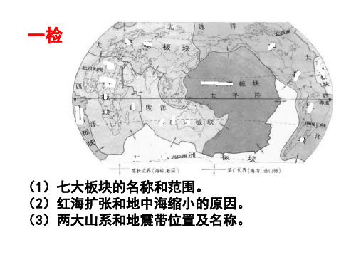 商务星球版地理中考复习：天气和气温复习(共39张PPT)