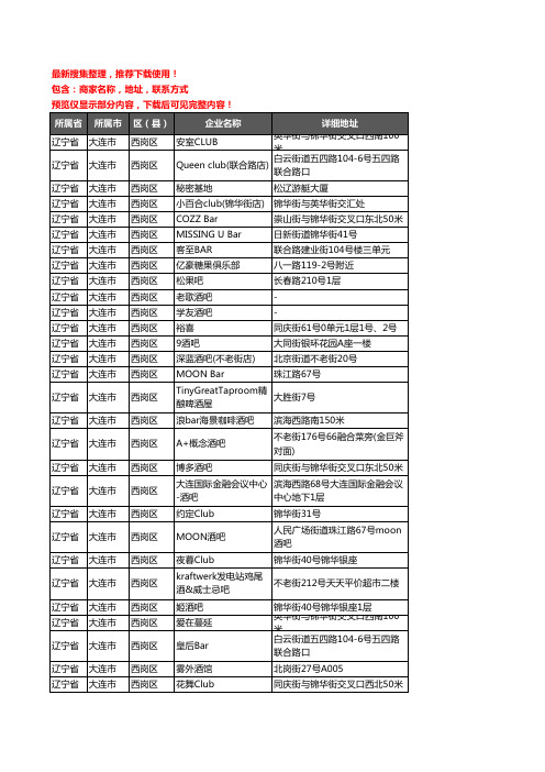 新版辽宁省大连市西岗区酒吧企业公司商家户名录单联系方式地址大全29家