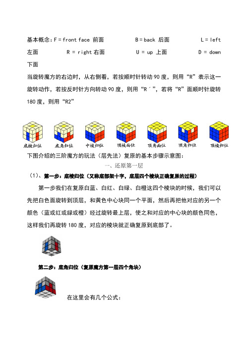 三阶魔方公式