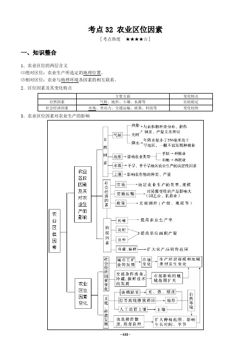 高考地理   农业区位因素练习题(含答案)