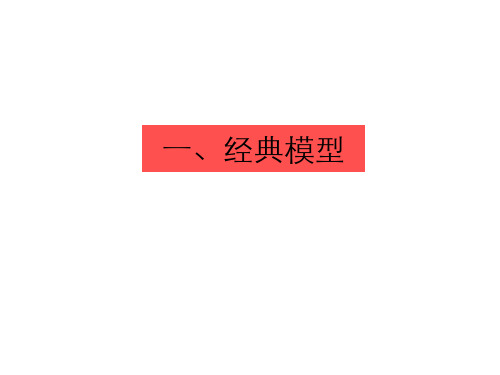 商业体量预测模型